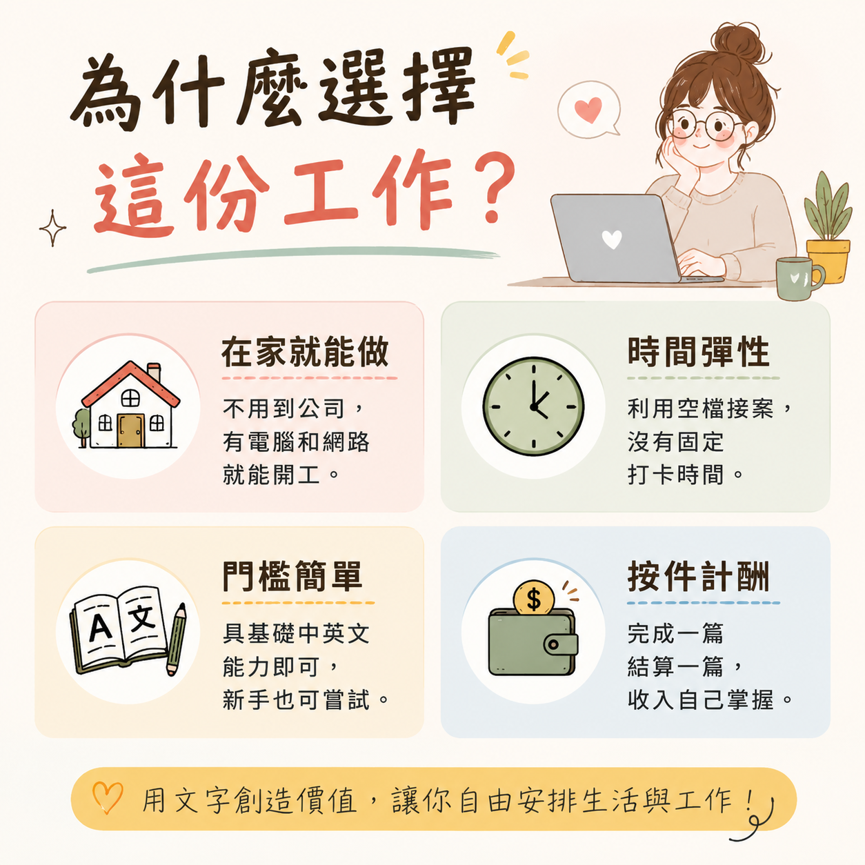 為什麼選擇這份工作:在家就能做、時間彈性、門檻簡單、文字接案